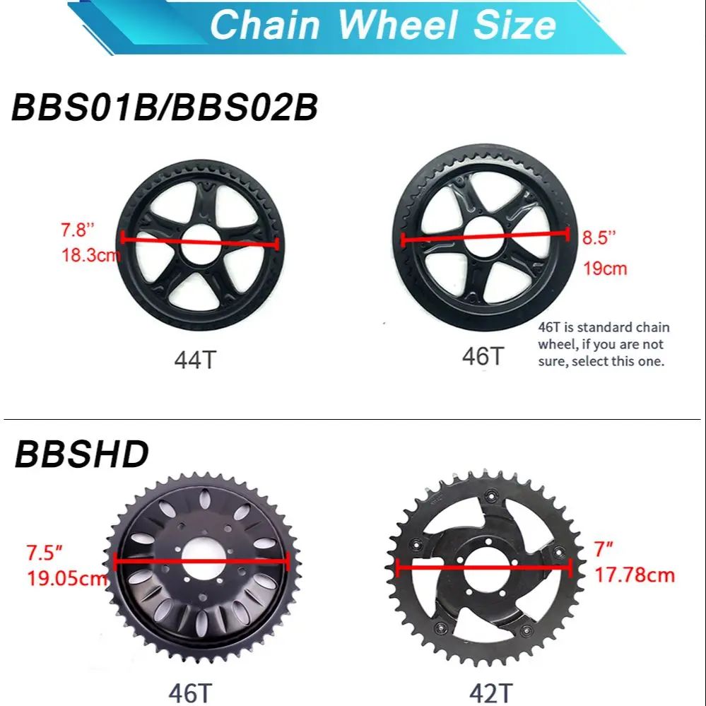 มอเตอร์ขับเคลื่อนกลาง48V 52V 1 - Bafang Bbshd 1000W Conversion Kit บทวิจารณ์และราคา