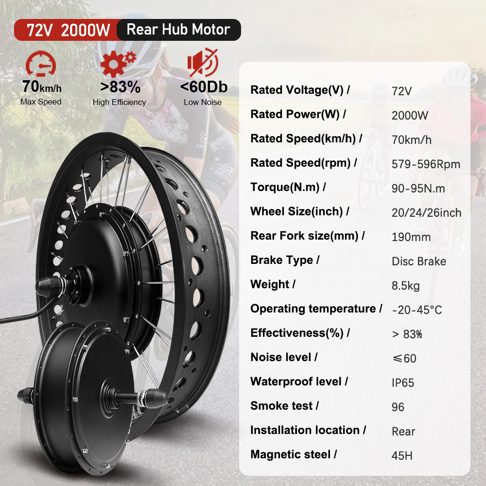 ชุดแปลงจักรยานไฟฟ้า Fat Bike 7 - Fat Tire Ebike Conversion Kit 2000W บทวิจารณ์และราคา
