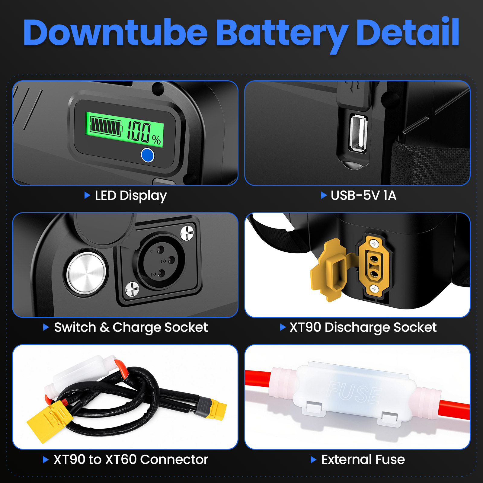 แบตเตอรี่สำหรับจักรยานไฟฟ้า Tr - Ebike Battery 52V 20Ah Triangle Pack บทวิจารณ์และราคา