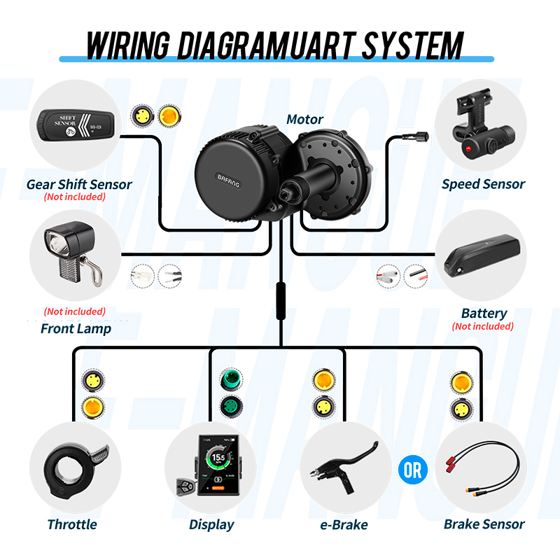 BAFANG BBSHD BBS01 BBS02B BBS0 - Bafang Bbshd 1000W Conversion Kit บทวิจารณ์และราคา