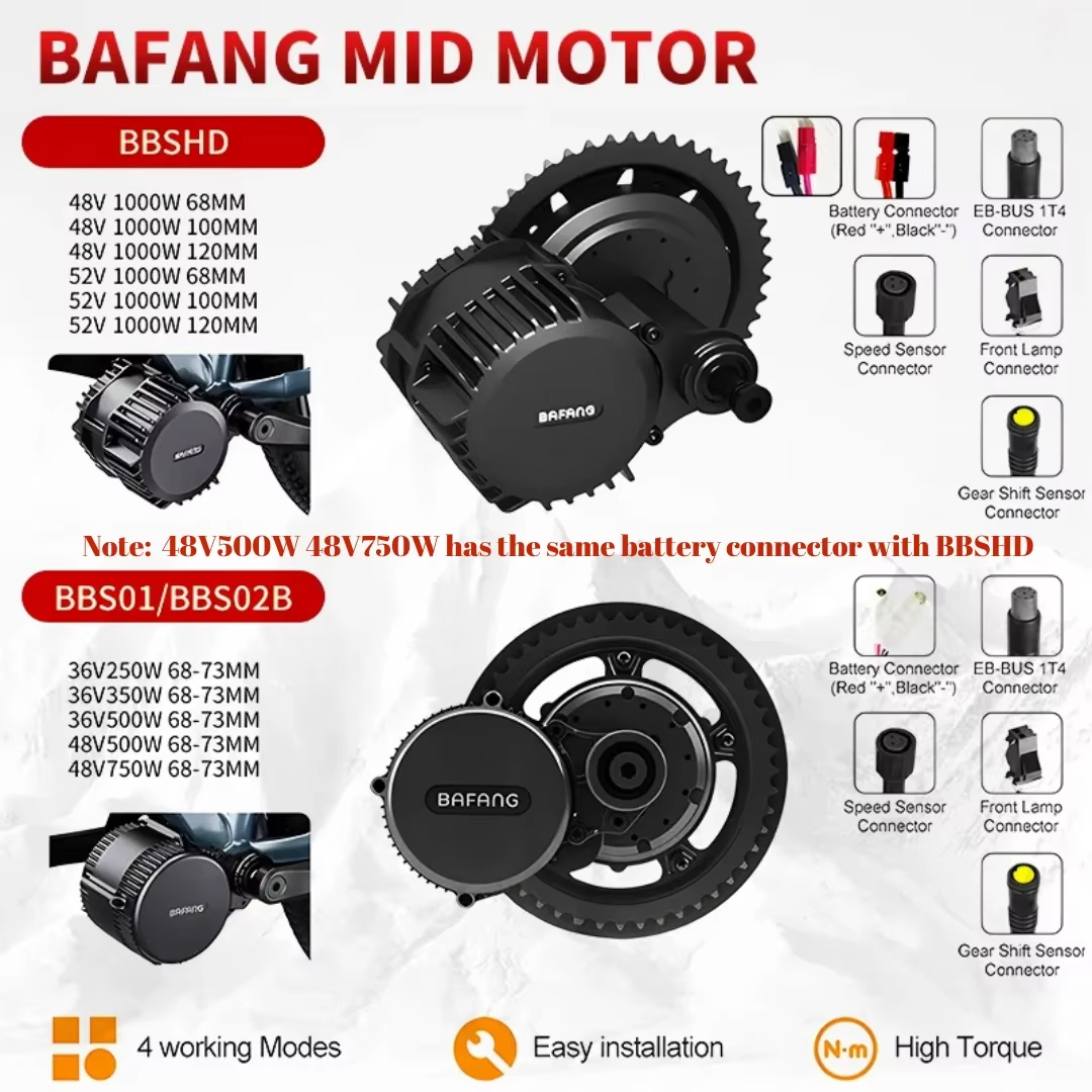 ชุดแปลงมอเตอร์ดุมล้อแบบไม่มีฟั - 72V 5000W Hub Motor Kit บทวิจารณ์และราคา