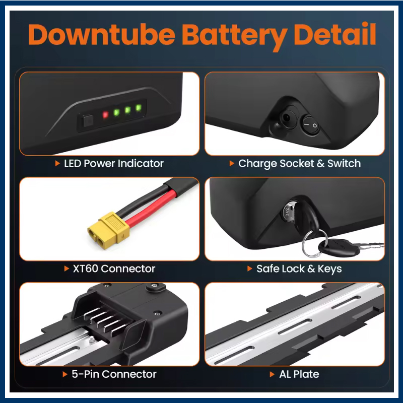 แบตเตอรี่จักรยานไฟฟ้า Cham Rid - Electric Bicycle Battery 72V 30Ah บทวิจารณ์และราคา